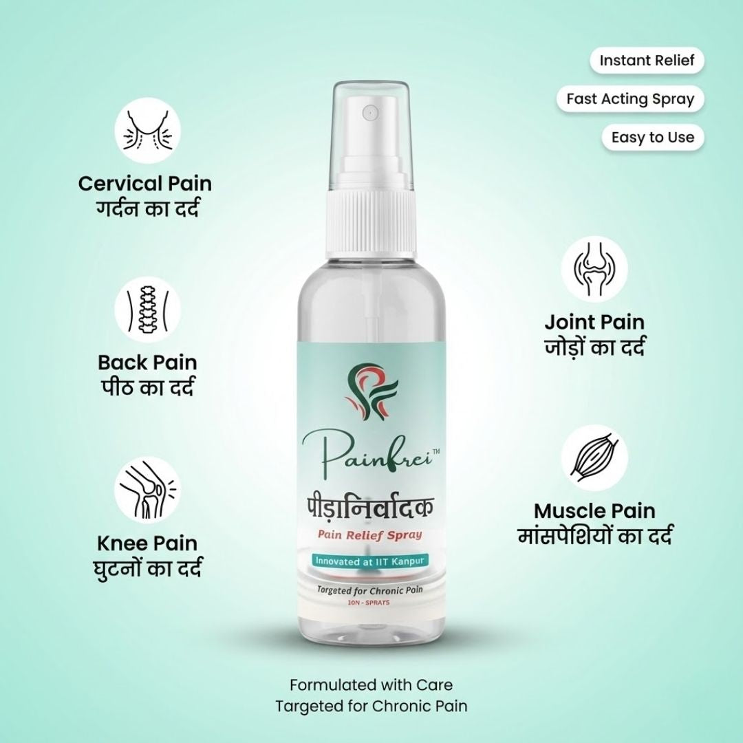 Painfree Pain Relief Spray (BUY 1 GET 1 FREE)