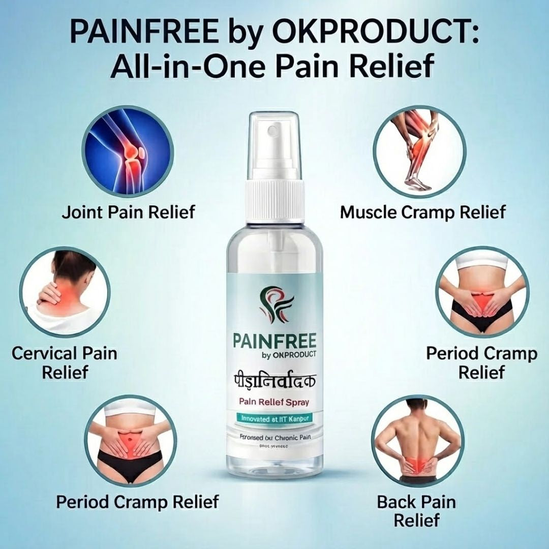Painfree Pain Relief Spray (BUY 1 GET 1 FREE)